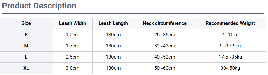 Palm Beach Parade Set